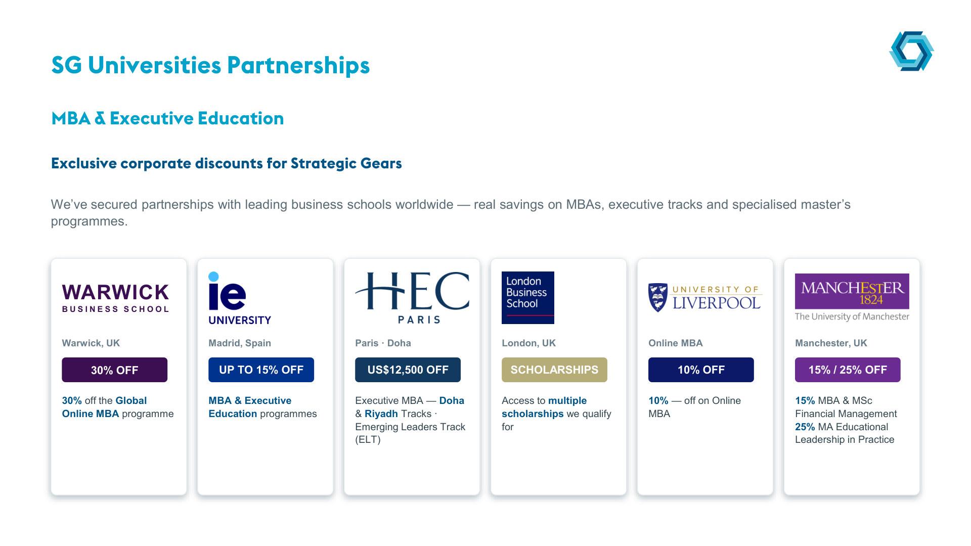 SG-MBA Corporate Discounts_page-0001